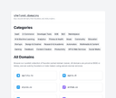 Shelved Domains