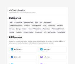 Image for Shelved Domains