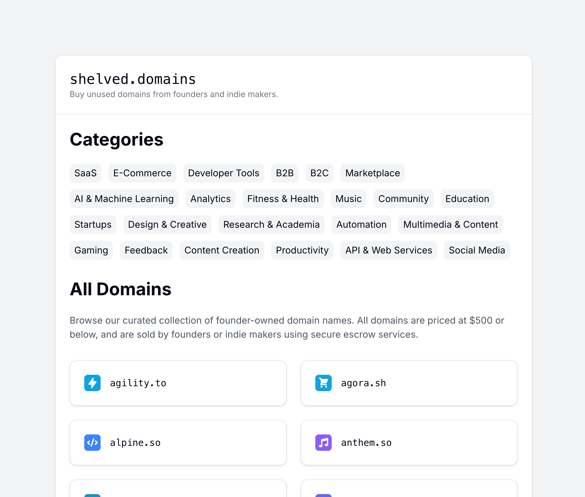 Image for Shelved Domains