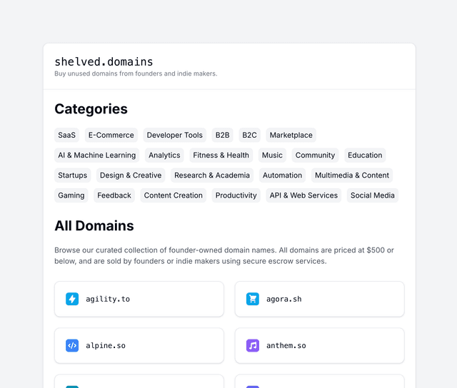 Shelved Domains Image of Shelved Domains