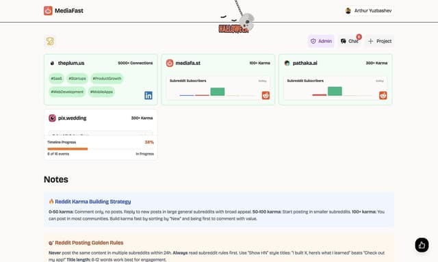MediaFast Image of MediaFast