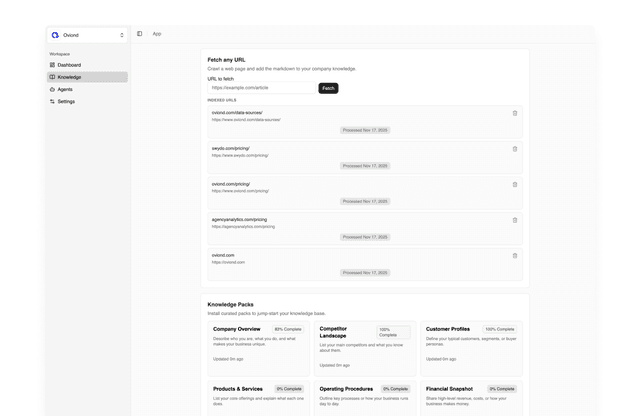 BizSage Image of BizSage