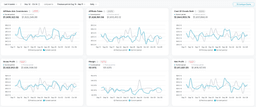 Image for Dashboardly Inc