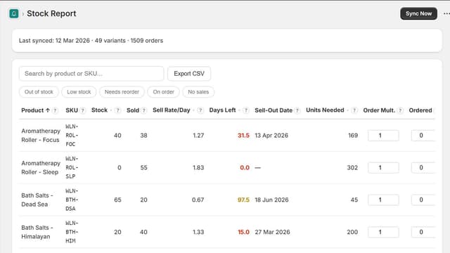 Alertr: Inventory Management Image of Alertr: Inventory Management
