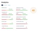 UpSEO