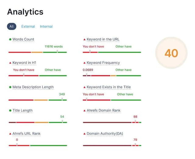 UpSEO Image of UpSEO