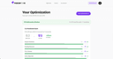 Publish for AI