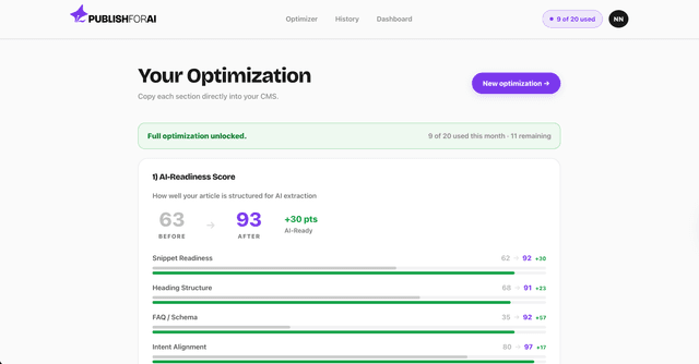 Publish for AI Image of Publish for AI