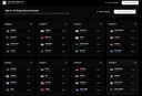 2026 FIFA World Cup Simulator