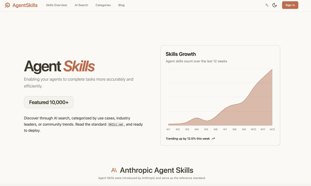 AgentSkills Image of AgentSkills