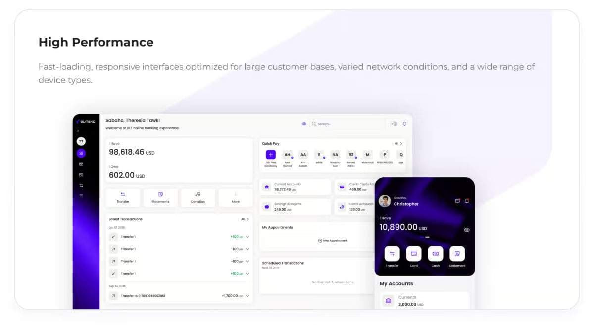 Eurisko Digital Banking Platform
