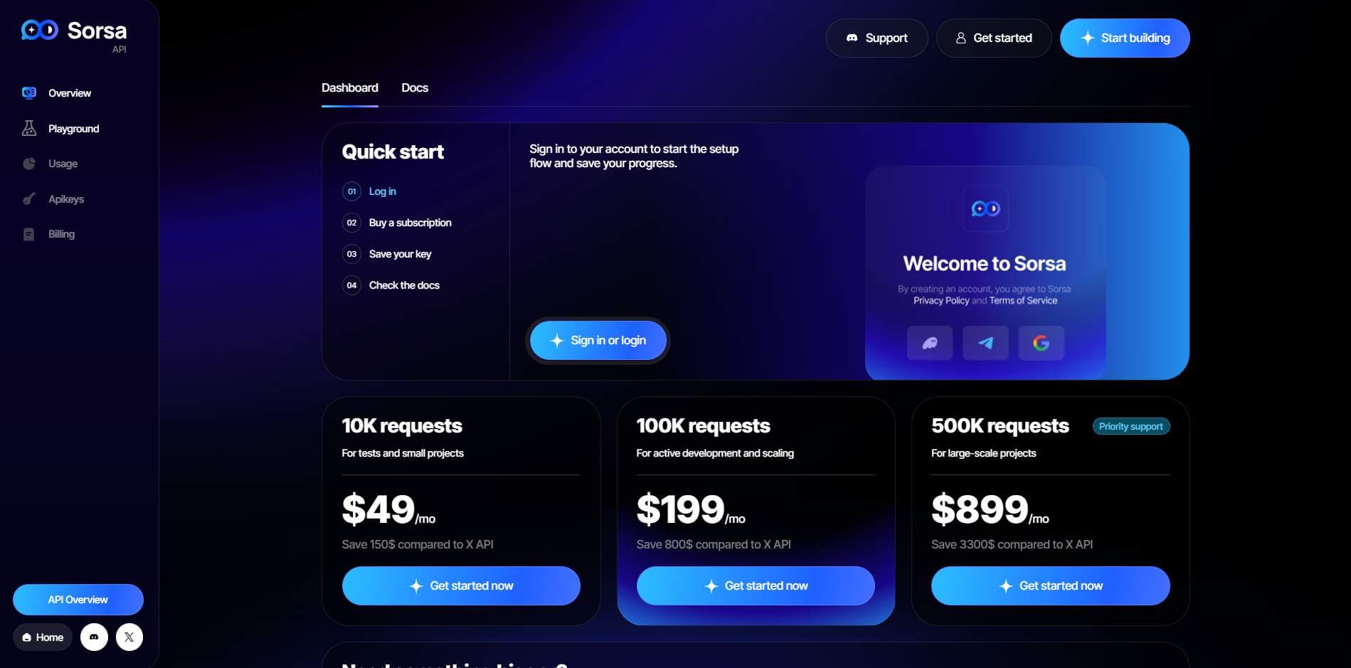 Image for Sorsa API