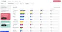 Brand Tracker by Conjointly