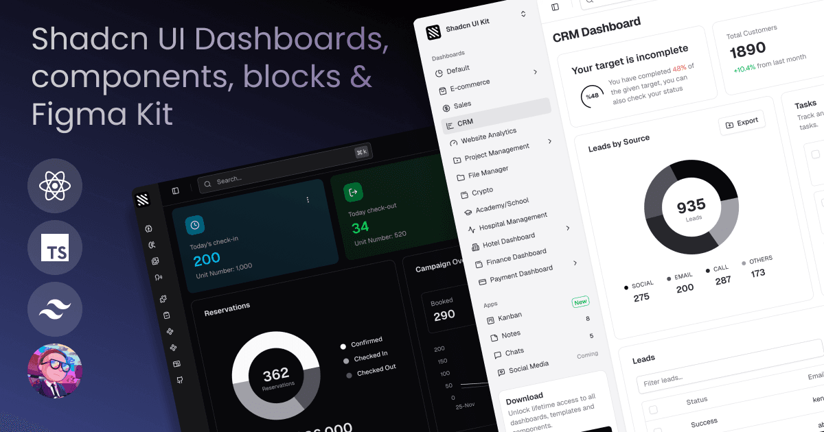 Image for Shadcn UI Kit