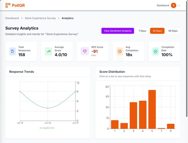 PollQR Image of PollQR