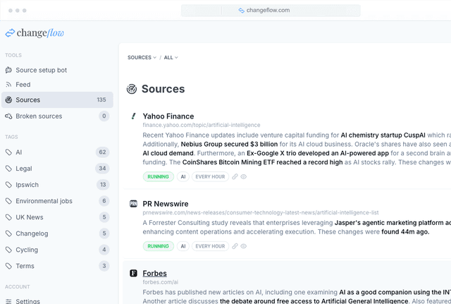 Changeflow Image of Changeflow