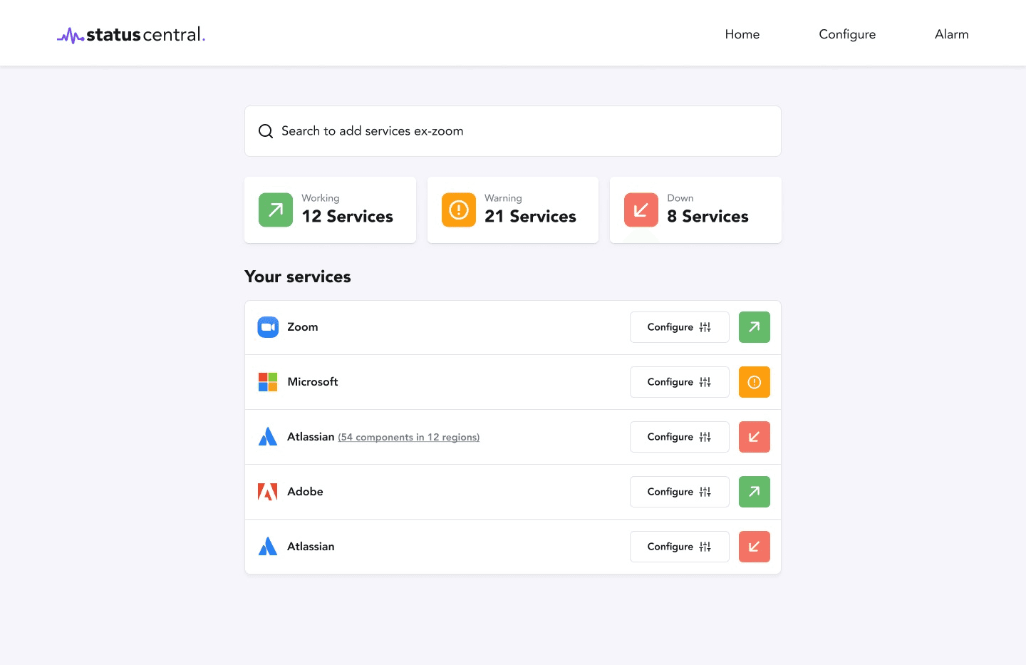 Image for Status Central