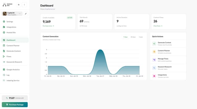 Content Zen Image of Content Zen