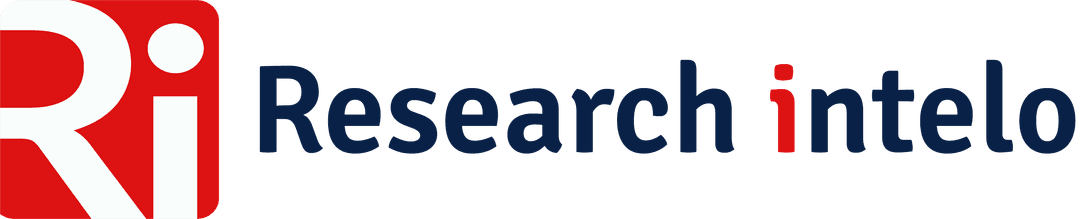 AI Coding Agent Platform Market: Future of Software Development
