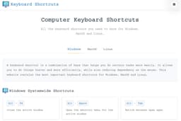 Image for Online Keyboard Shortcuts