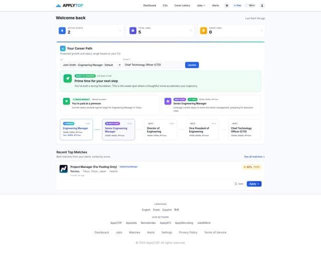 ApplyTOP Image of ApplyTOP