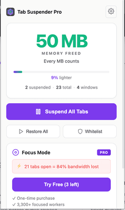 Image for Zovo