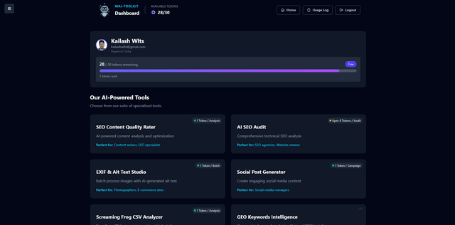 AI SEO Toolkit Image of AI SEO Toolkit