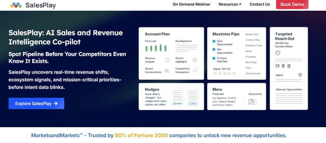 SalesPlay Image of SalesPlay