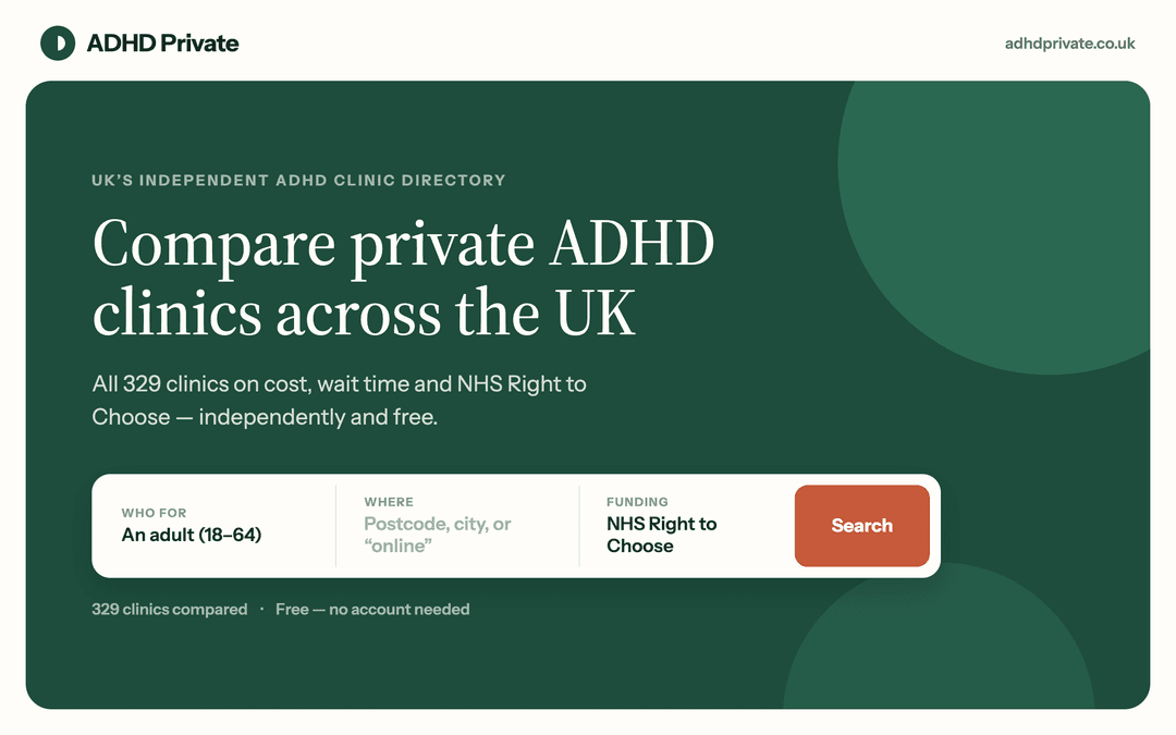 ADHD Private