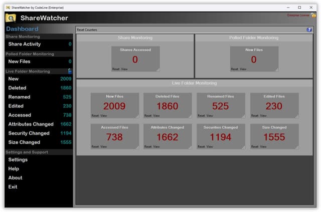 ShareWatcher Image of ShareWatcher