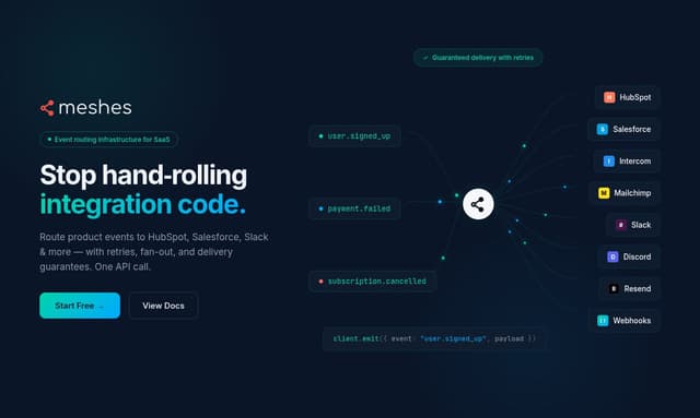 Meshes Image of Meshes