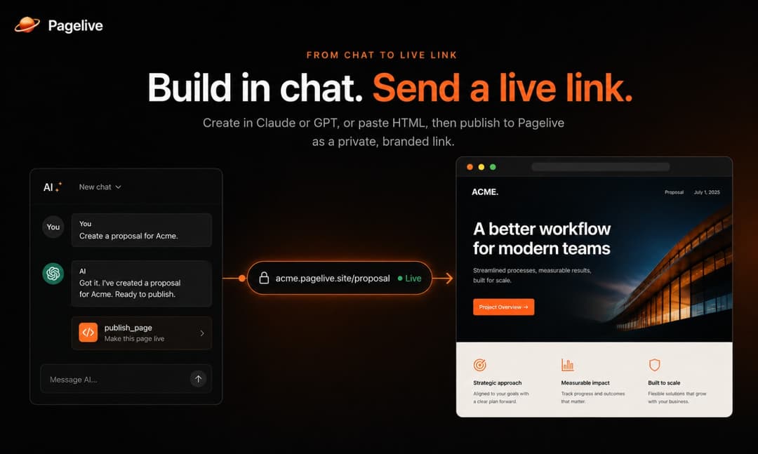Pagelive