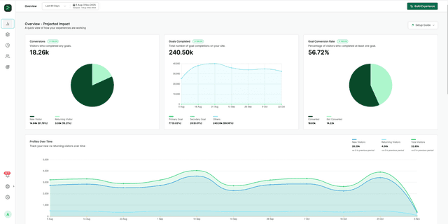 Fragmatic Image of Fragmatic