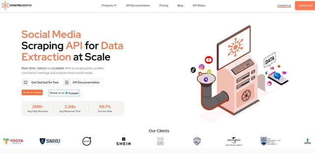 EnsembleData Image of EnsembleData