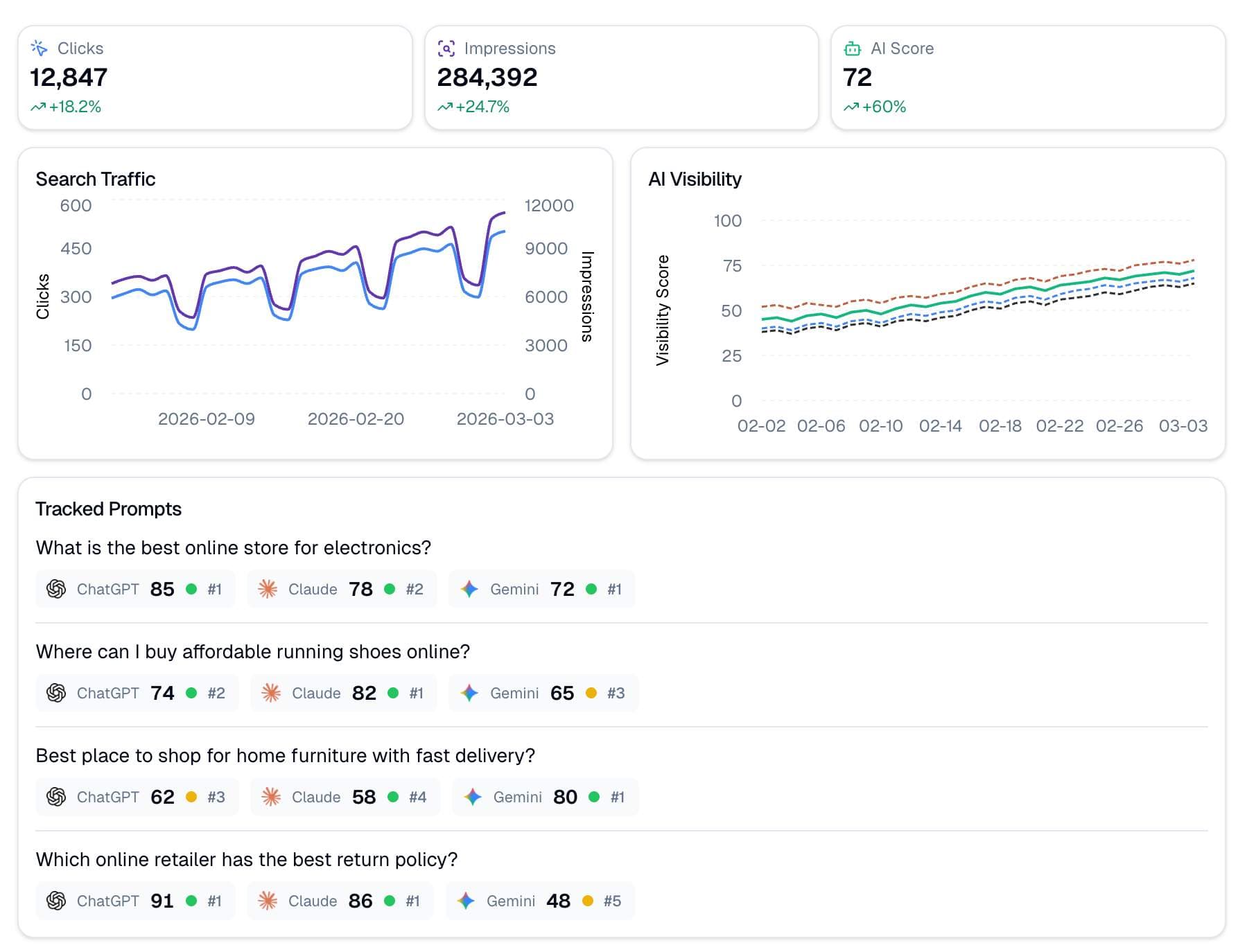 Image for quickseo.ai