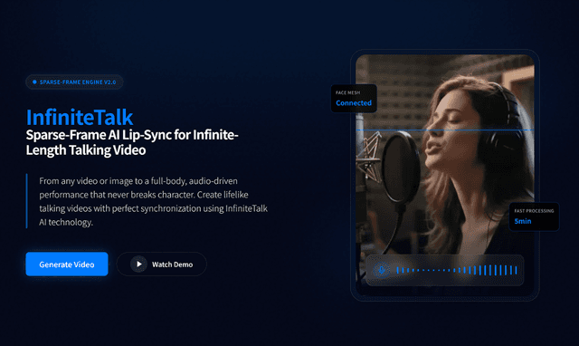 InfiniteTalk Image of InfiniteTalk